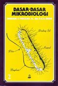 Dasar-dasar mikrobiologi