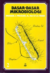 Dasar-dasar mikrobiologi 2