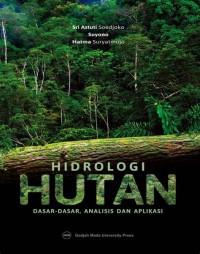 Hidrologi hutan