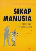 Sikap manusia